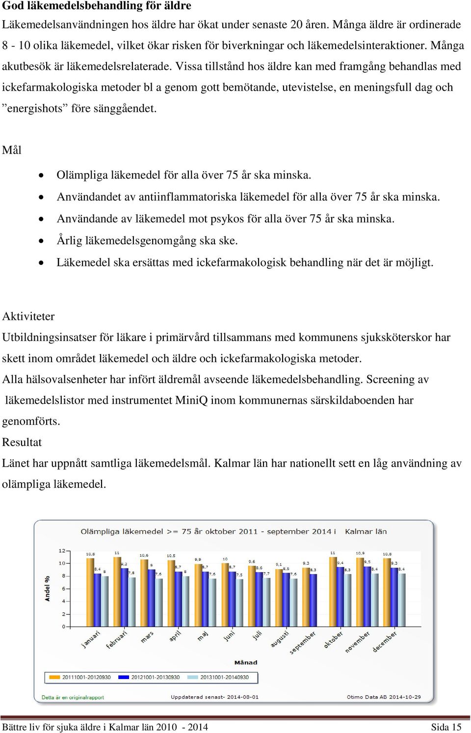 Vissa tillstånd hos äldre kan med framgång behandlas med ickefarmakologiska metoder bl a genom gott bemötande, utevistelse, en meningsfull dag och energishots före sänggåendet.