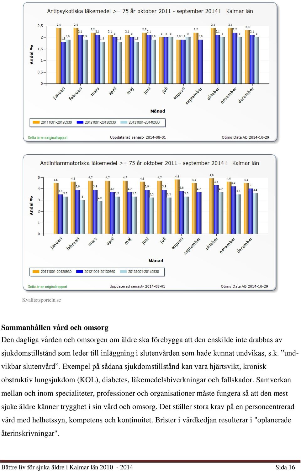 kunnat undvikas, s.k. undvikbar slutenvård. Exempel på sådana sjukdomstillstånd kan vara hjärtsvikt, kronisk obstruktiv lungsjukdom (KOL), diabetes, läkemedelsbiverkningar och fallskador.