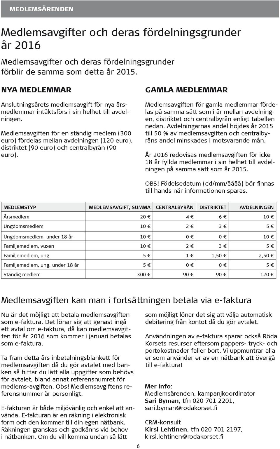 Medlemsavgiften för en ständig medlem (300 euro) fördelas mellan avdelningen (120 euro), distriktet (90 euro) och centralbyrån (90 euro).