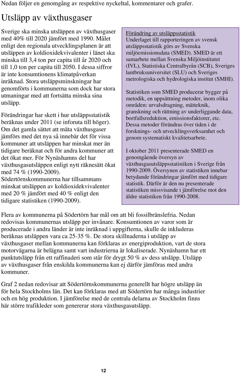 I dessa siffror är inte konsumtionens klimatpåverkan inräknad. Stora utsläppsminskningar har genomförts i kommunerna som dock har stora utmaningar med att fortsätta minska sina utsläpp.