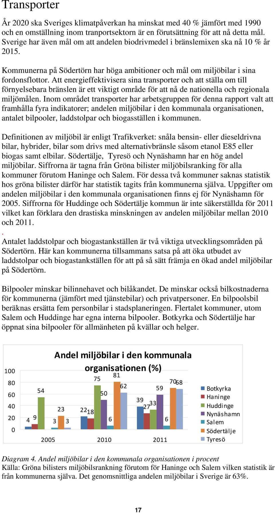 Att energieffektivisera sina transporter och att ställa om till förnyelsebara bränslen är ett viktigt område för att nå de nationella och regionala miljömålen.