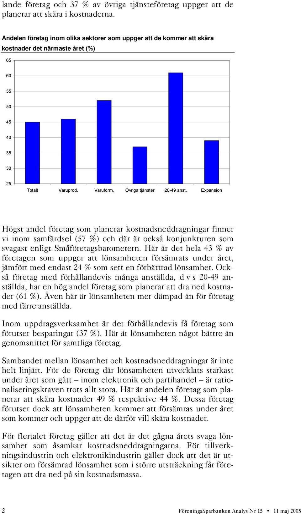 Expansion Högst andel företag som planerar kostnadsneddragningar finner vi inom samfärdsel (57 %) och där är också konjunkturen som svagast enligt Småföretagsbarometern.