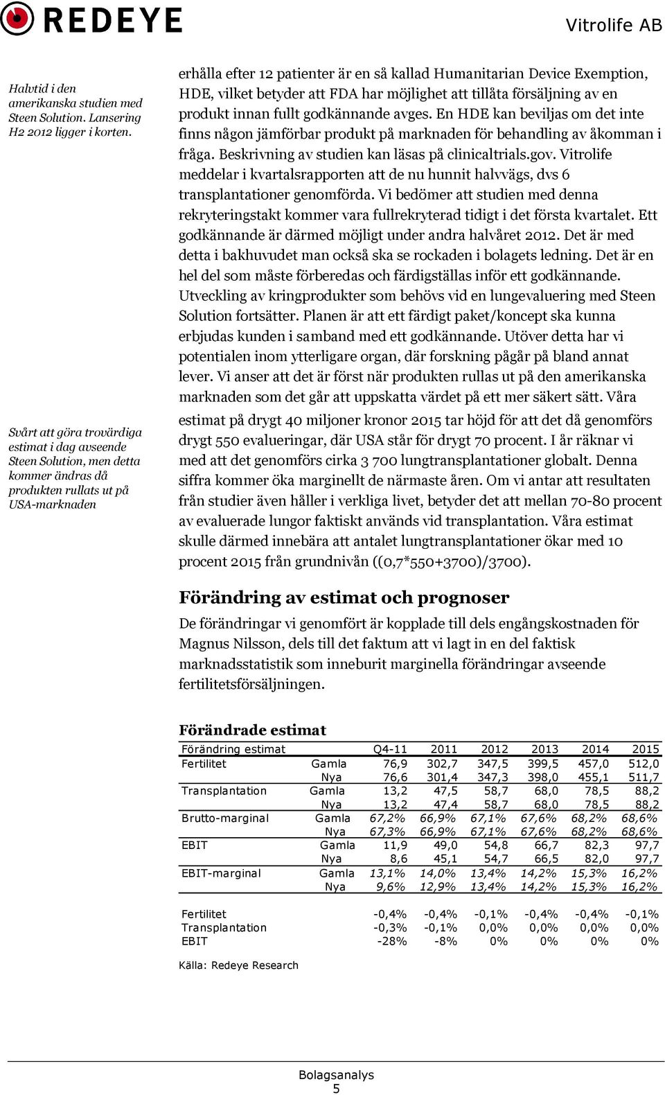 Exemption, HDE, vilket betyder att FDA har möjlighet att tillåta försäljning av en produkt innan fullt godkännande avges.