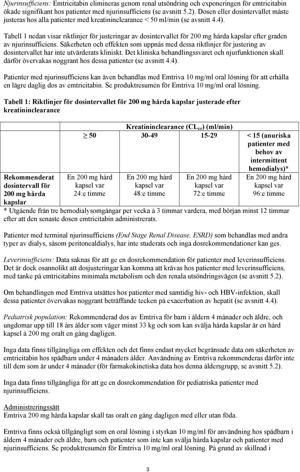 Tabell 1 nedan visar riktlinjer för justeringar av dosintervallet för 200 mg hårda kapslar efter graden av njurinsufficiens.
