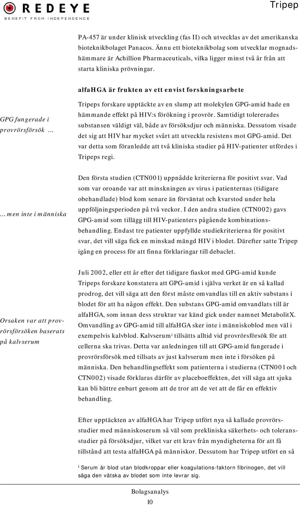 alfahga är frukten av ett envist forskningsarbete GPG fungerade i provrörsförsök Tripeps forskare upptäckte av en slump att molekylen GPG-amid hade en hämmande effekt på HIV:s förökning i provrör.