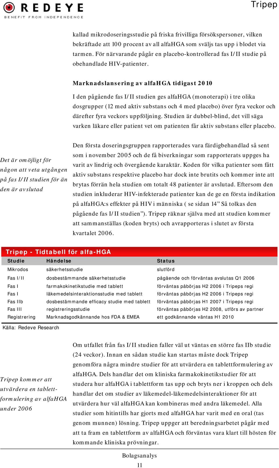 Marknadslansering av alfahga tidigast 2010 I den pågående fas I/II studien ges alfahga (monoterapi) i tre olika dosgrupper (12 med aktiv substans och 4 med placebo) över fyra veckor och därefter fyra