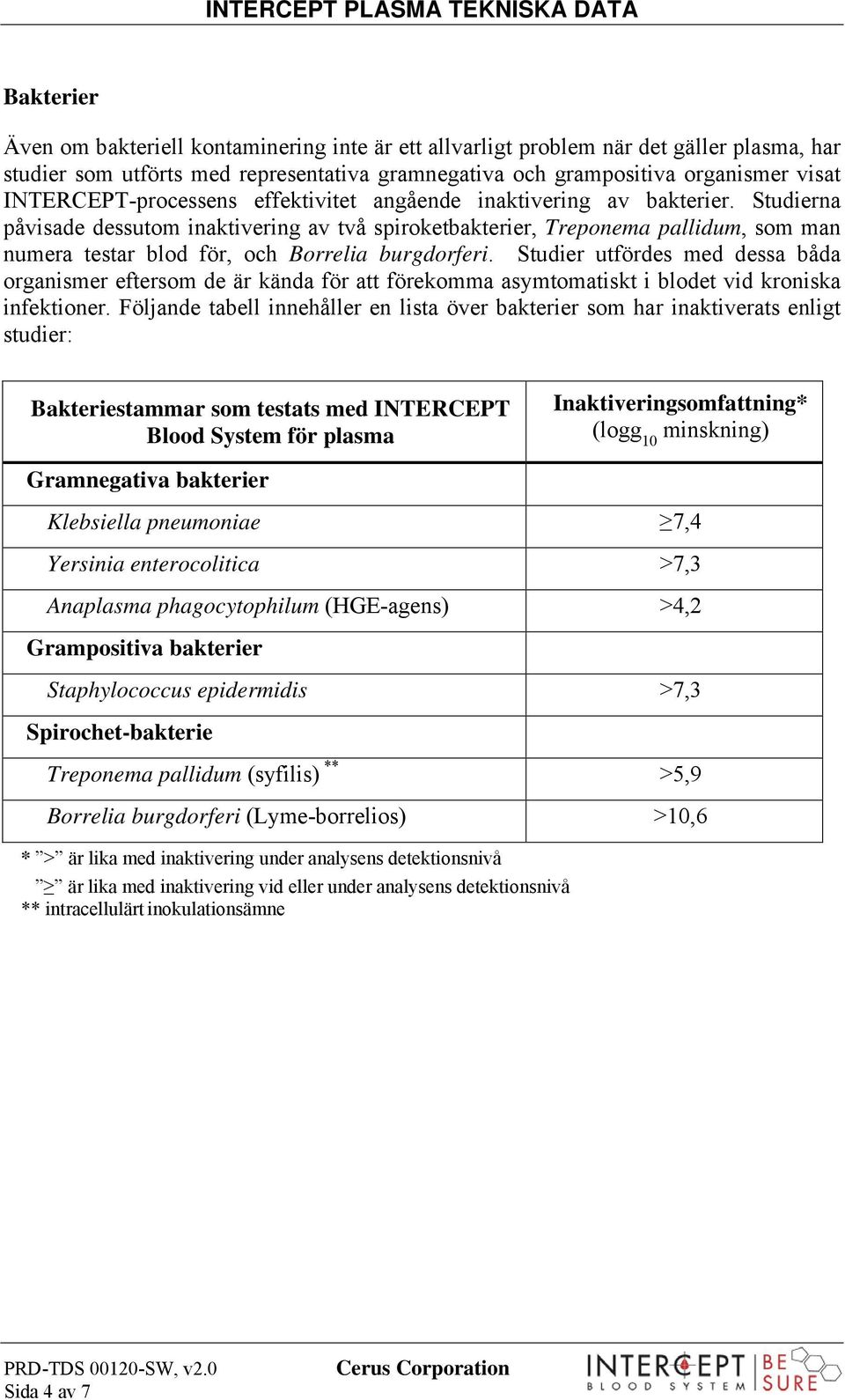 Studierna påvisade dessutom inaktivering av två spiroketbakterier, Treponema pallidum, som man numera testar blod för, och Borrelia burgdorferi.