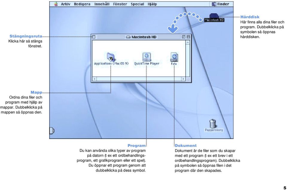 Program Du kan använda olika typer av program på datorn (t ex ett ordbehandlingsprogram, ett grafikprogram eller ett spel).