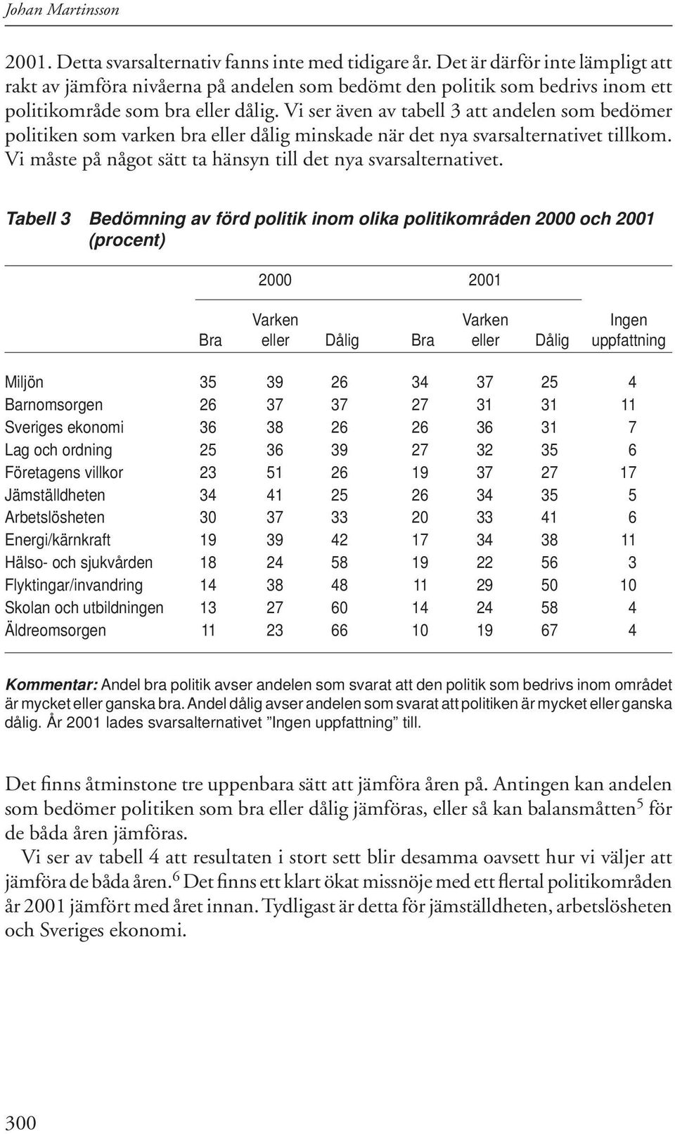 Vi ser även av tabell 3 att andelen som bedömer politiken som varken bra eller dålig minskade när det nya svarsalternativet tillkom. Vi måste på något sätt ta hänsyn till det nya svarsalternativet.