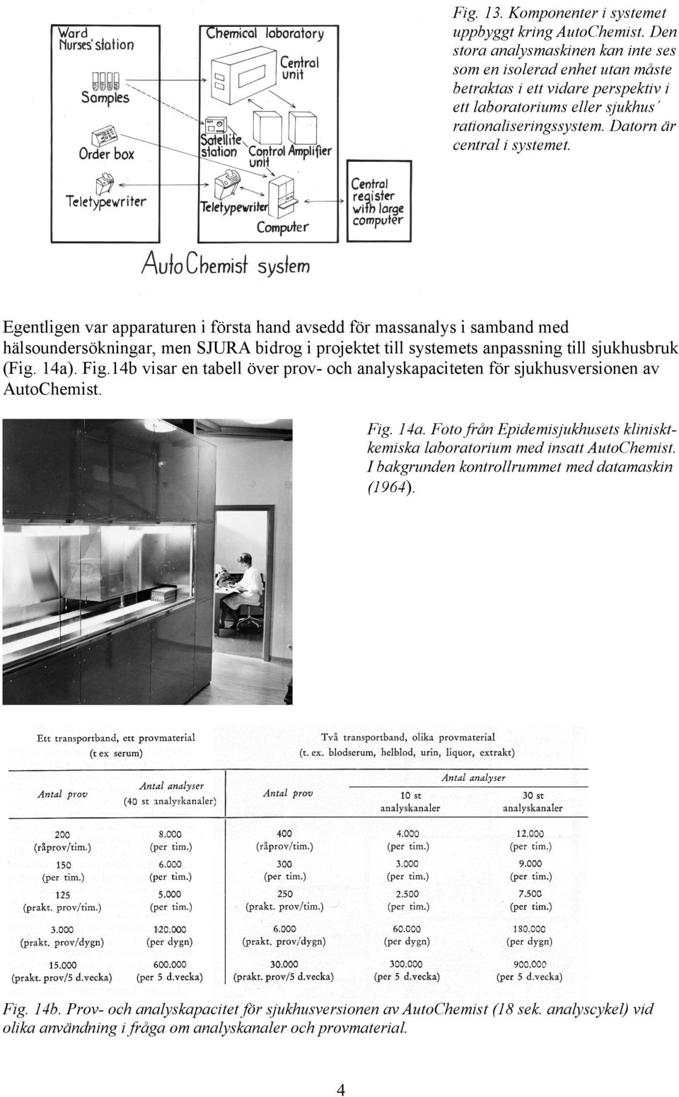 Egentligen var apparaturen i första hand avsedd för massanalys i samband med hälsoundersökningar, men SJURA bidrog i projektet till systemets anpassning till sjukhusbruk (Fig. 14a). Fig.