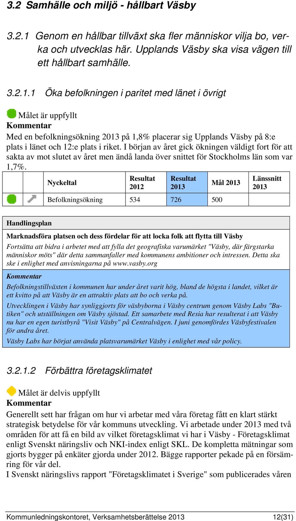 1 Öka befolkningen i paritet med länet i övrigt Målet är uppfyllt Med en befolkningsökning på 1,8% placerar sig Upplands Väsby på 8:e plats i länet och 12:e plats i riket.