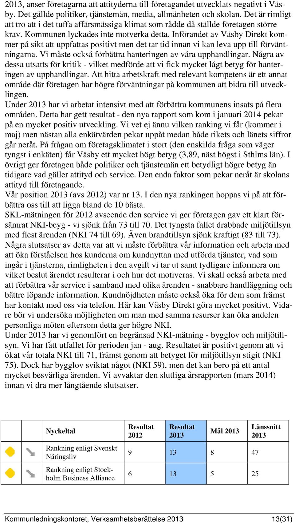 Införandet av Väsby Direkt kommer på sikt att uppfattas positivt men det tar tid innan vi kan leva upp till förväntningarna. Vi måste också förbättra hanteringen av våra upphandlingar.