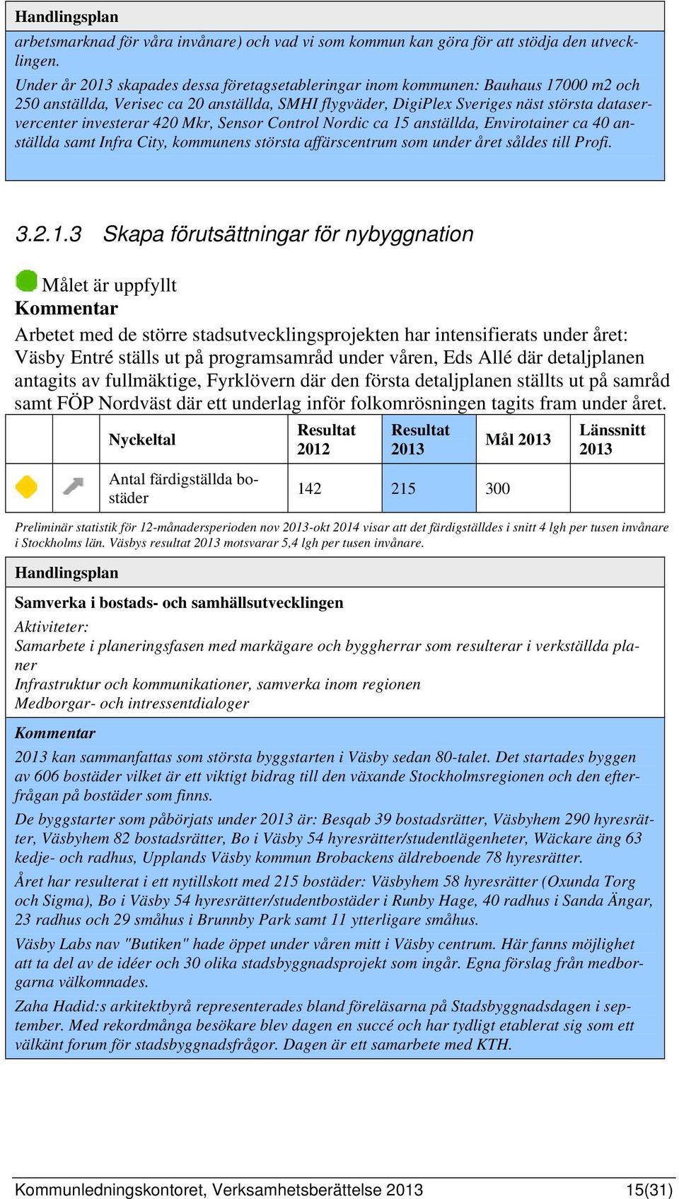 Mkr, Sensor Control Nordic ca 15