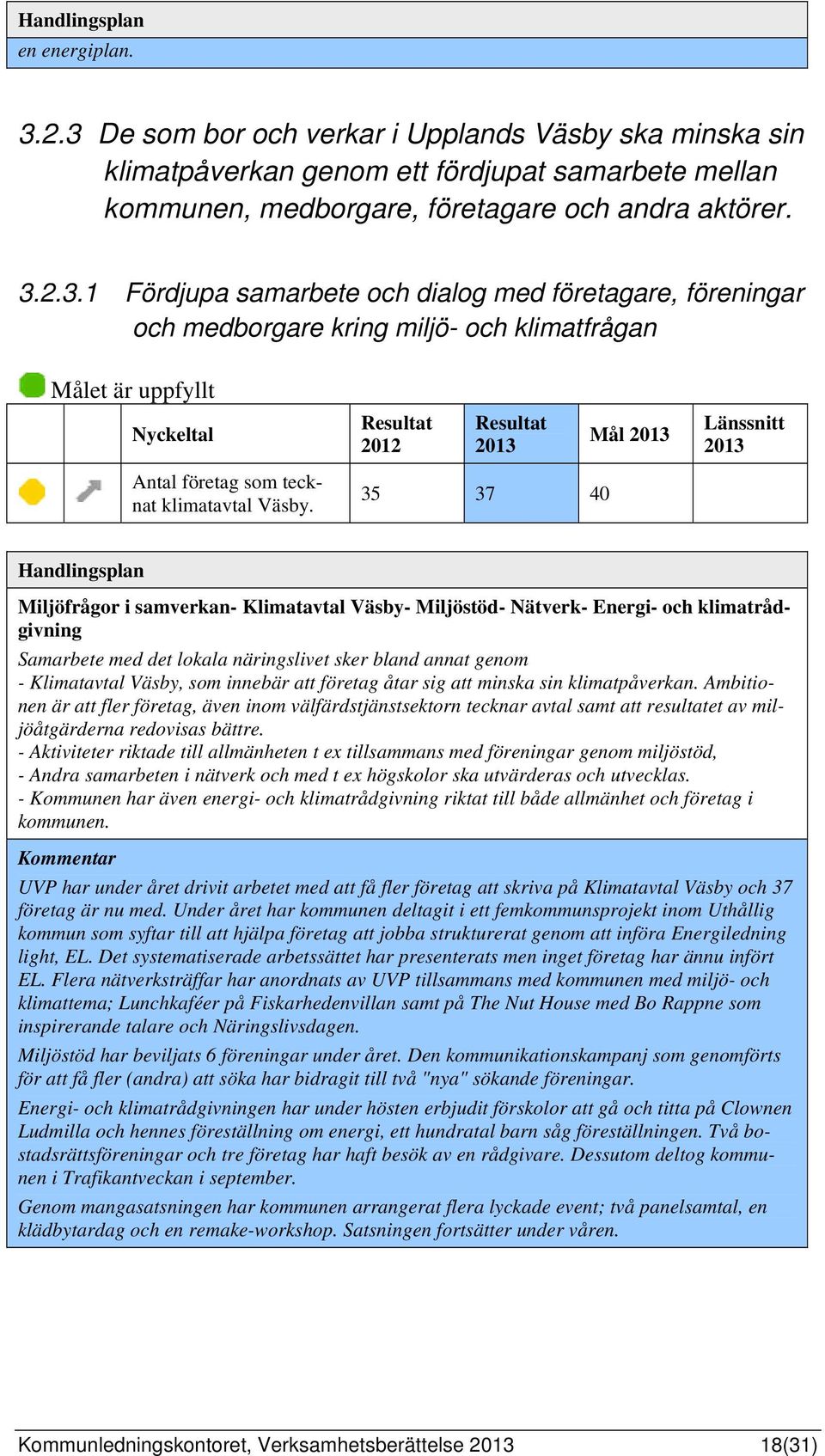 35 37 40 Handlingsplan Miljöfrågor i samverkan- Klimatavtal Väsby- Miljöstöd- Nätverk- Energi- och klimatrådgivning Samarbete med det lokala näringslivet sker bland annat genom - Klimatavtal Väsby,