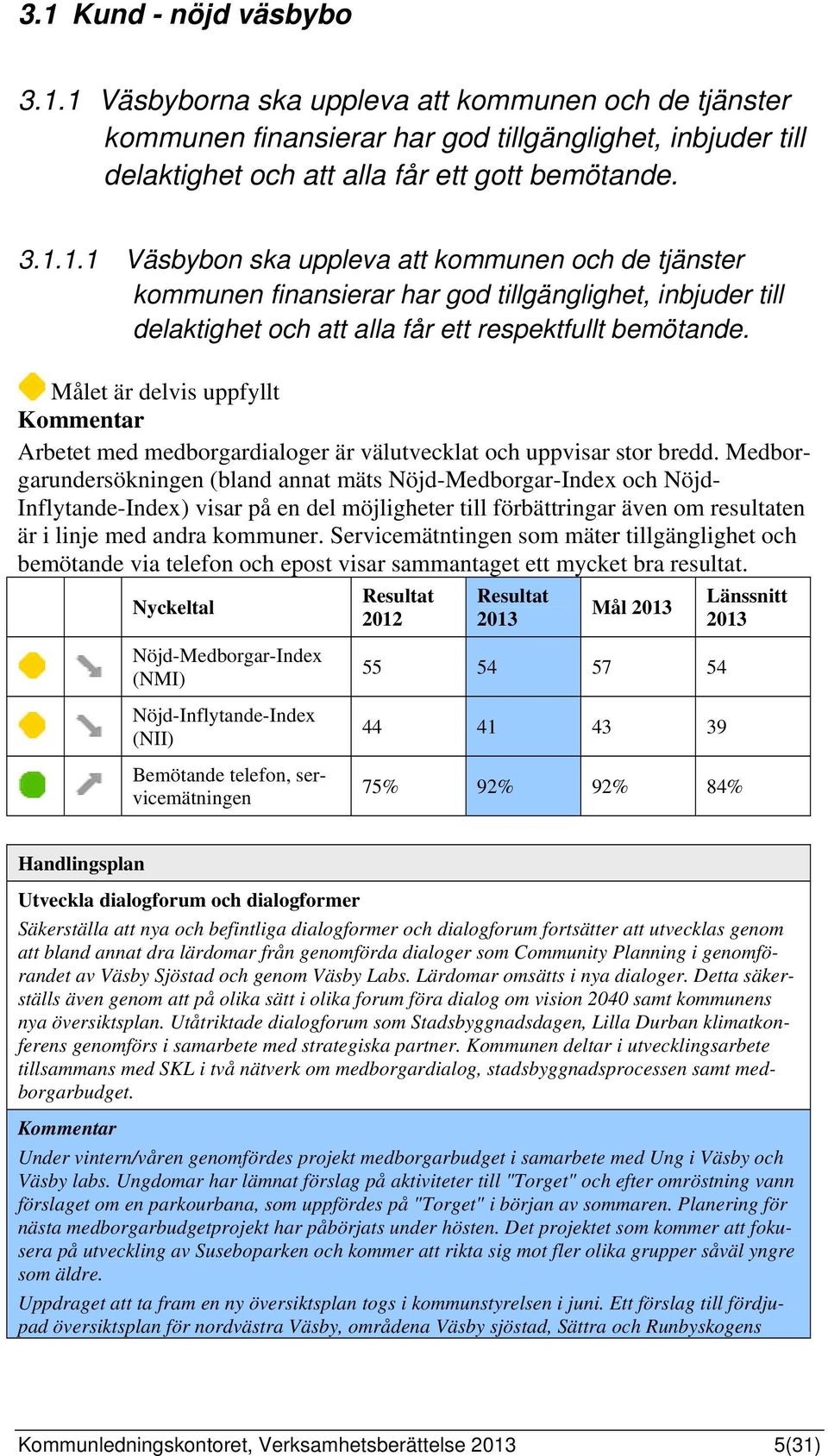 Medborgarundersökningen (bland annat mäts Nöjd-Medborgar-Index och Nöjd- Inflytande-Index) visar på en del möjligheter till förbättringar även om resultaten är i linje med andra kommuner.