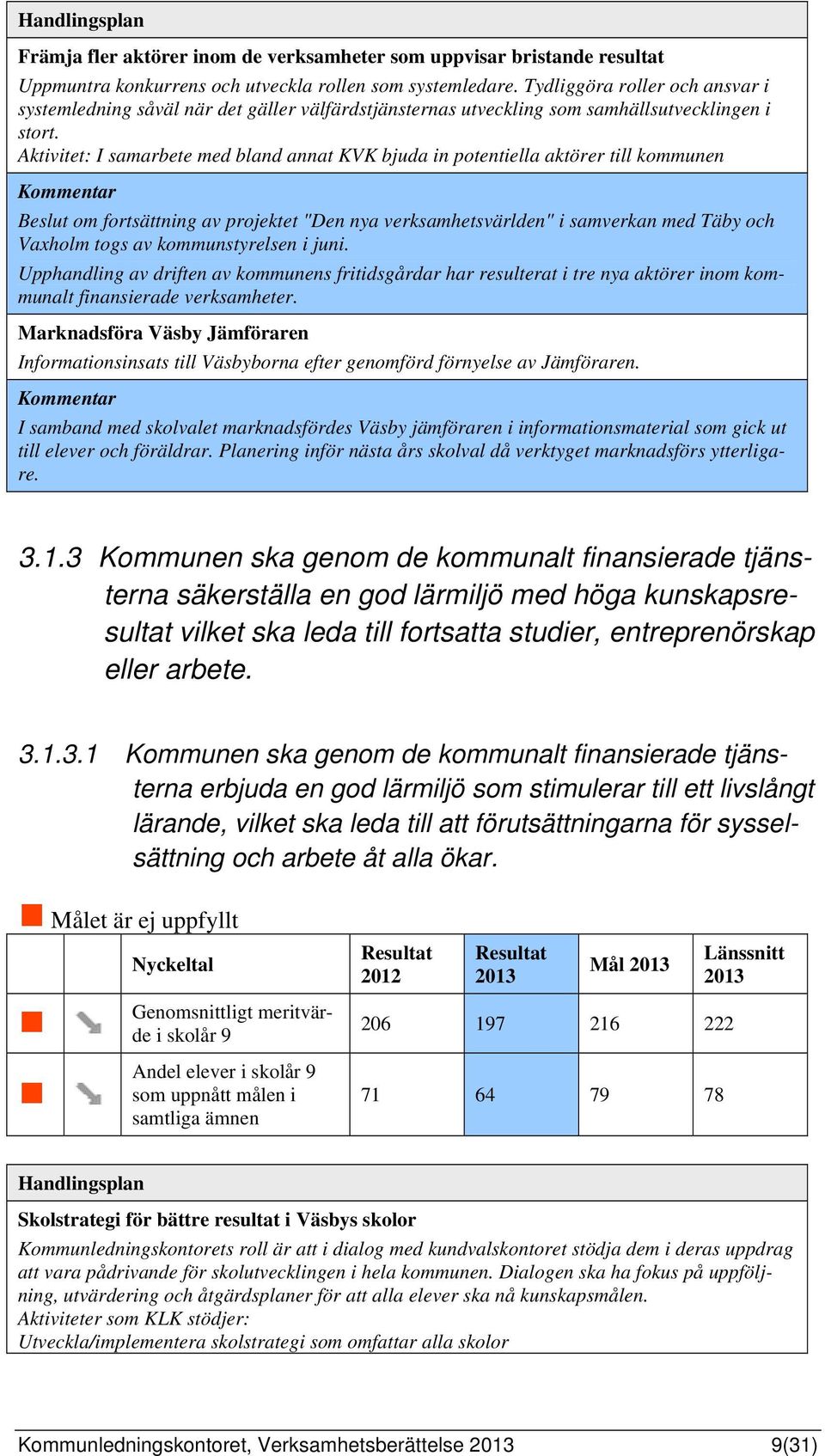 Aktivitet: I samarbete med bland annat KVK bjuda in potentiella aktörer till kommunen Beslut om fortsättning av projektet "Den nya verksamhetsvärlden" i samverkan med Täby och Vaxholm togs av