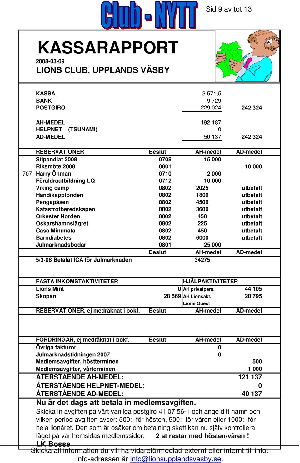 Pengapåsen 0802 4500 utbetalt Katastrofberedskapen 0802 3600 utbetalt Orkester Norden 0802 450 utbetalt Oskarshamnslägret 0802 225 utbetalt Casa Minunata 0802 450 utbetalt Barndiabetes 0802 6000