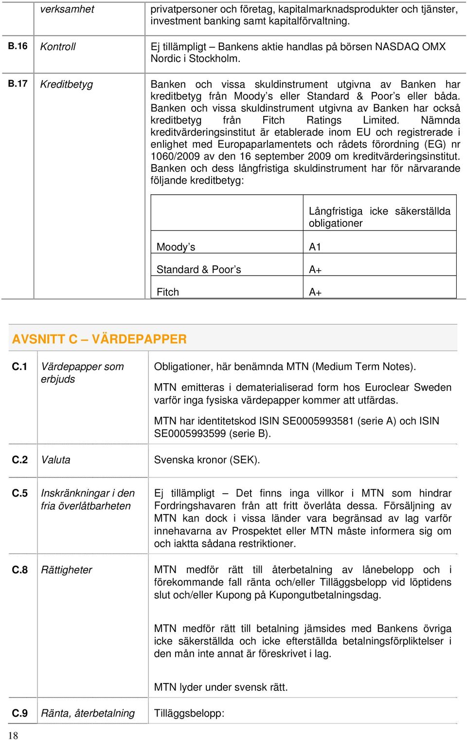 Banken och vissa skuldinstrument utgivna av Banken har också kreditbetyg från Fitch Ratings Limited.