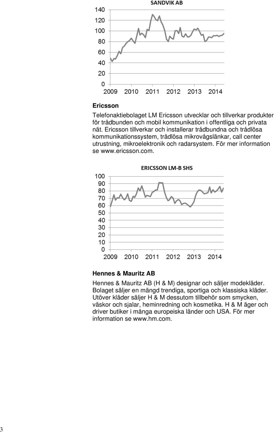 För mer information se www.ericsson.com. Hennes & Mauritz AB Hennes & Mauritz AB (H & M) designar och säljer modekläder.