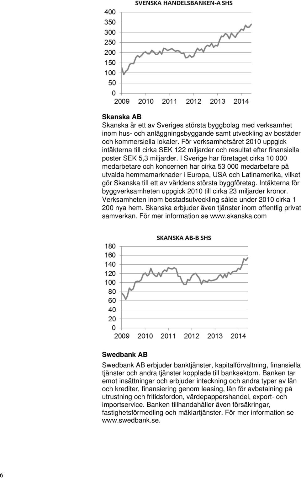 I Sverige har företaget cirka 10 000 medarbetare och koncernen har cirka 53 000 medarbetare på utvalda hemmamarknader i Europa, USA och Latinamerika, vilket gör Skanska till ett av världens största