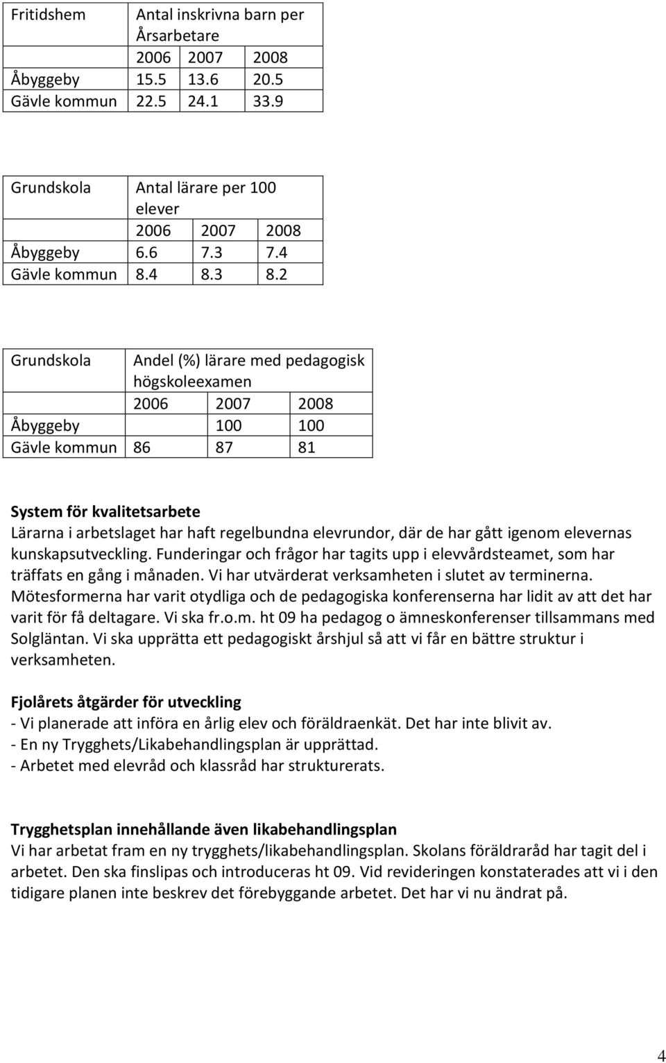 igenom elevernas kunskapsutveckling. Funderingar och frågor har tagits upp i elevvårdsteamet, som har träffats en gång i månaden. Vi har utvärderat verksamheten i slutet av terminerna.