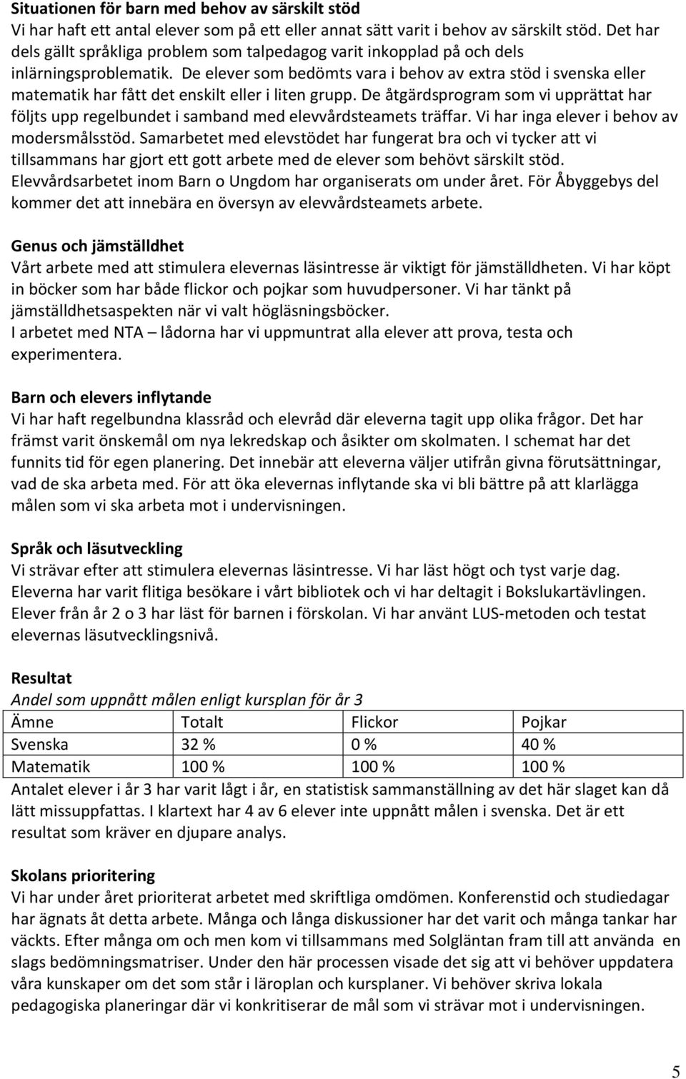 De elever som bedömts vara i behov av extra stöd i svenska eller matematik har fått det enskilt eller i liten grupp.