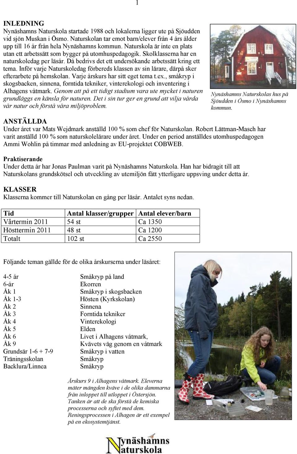 Skolklasserna har en naturskoledag per läsår. Då bedrivs det ett undersökande arbetssätt kring ett tema. Inför varje Naturskoledag förbereds klassen av sin lärare, därpå sker efterarbete på hemskolan.