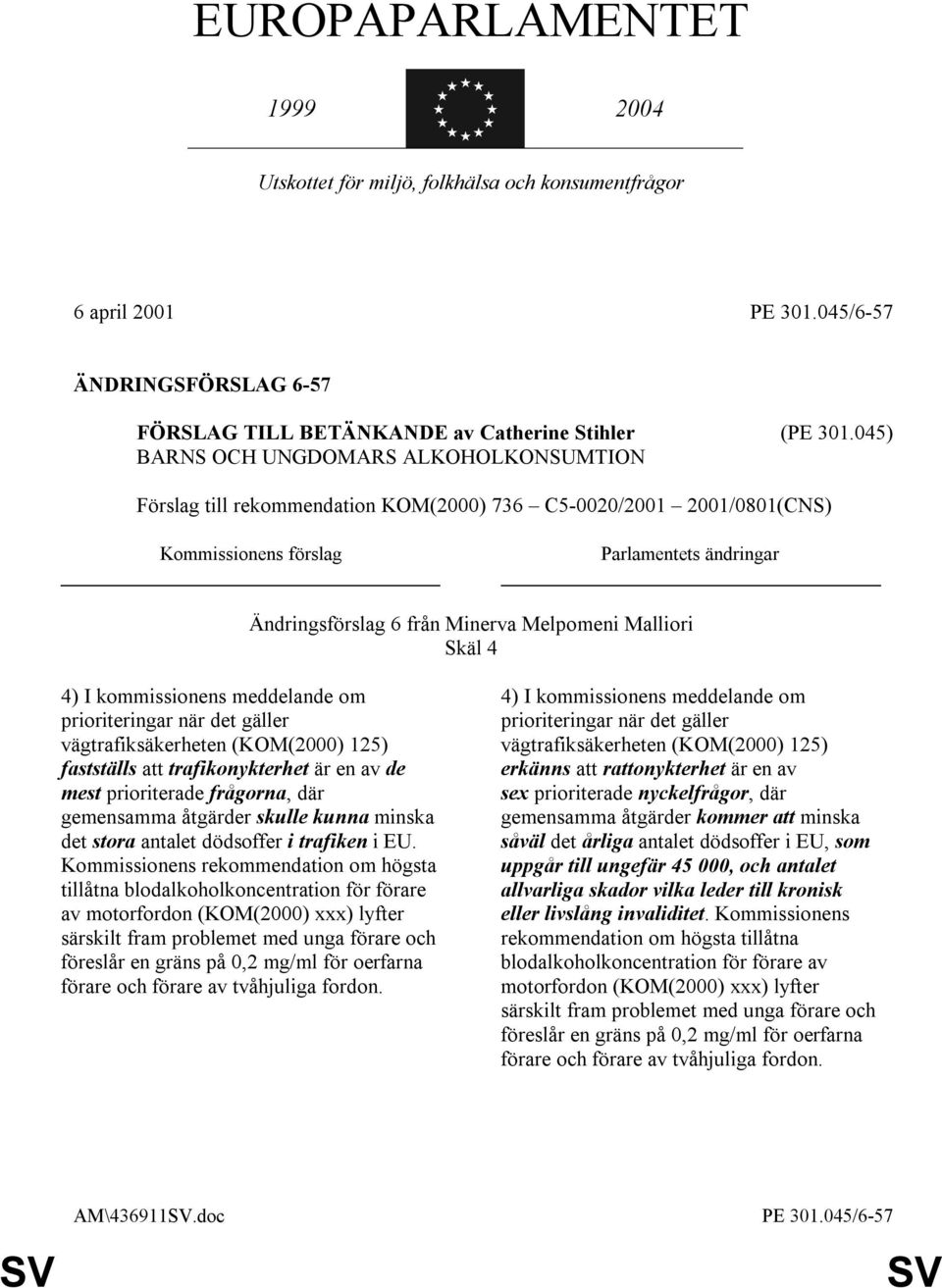 Malliori Skäl 4 4) I kommissionens meddelande om prioriteringar när det gäller vägtrafiksäkerheten (KOM(2000) 125) fastställs att trafikonykterhet är en av de mest prioriterade frågorna, där