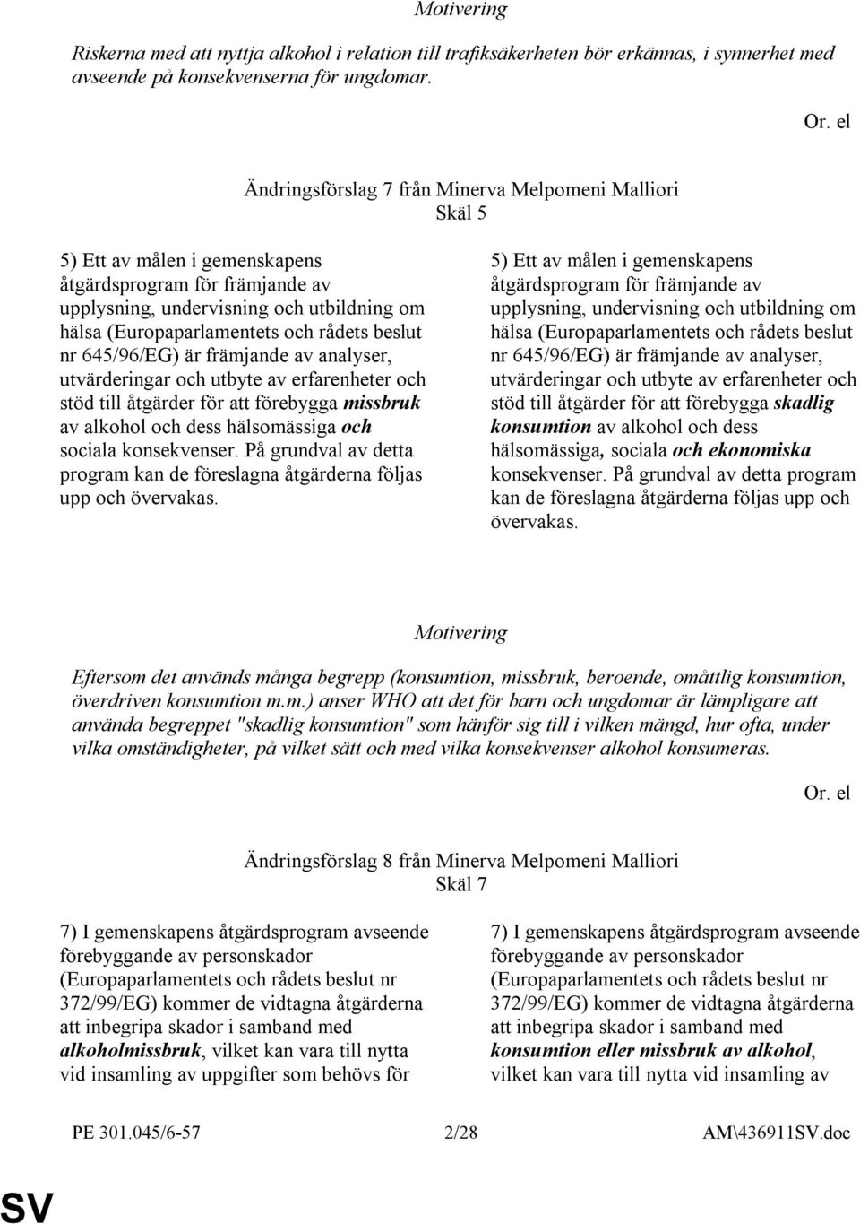 beslut nr 645/96/EG) är främjande av analyser, utvärderingar och utbyte av erfarenheter och stöd till åtgärder för att förebygga missbruk av alkohol och dess hälsomässiga och sociala konsekvenser.