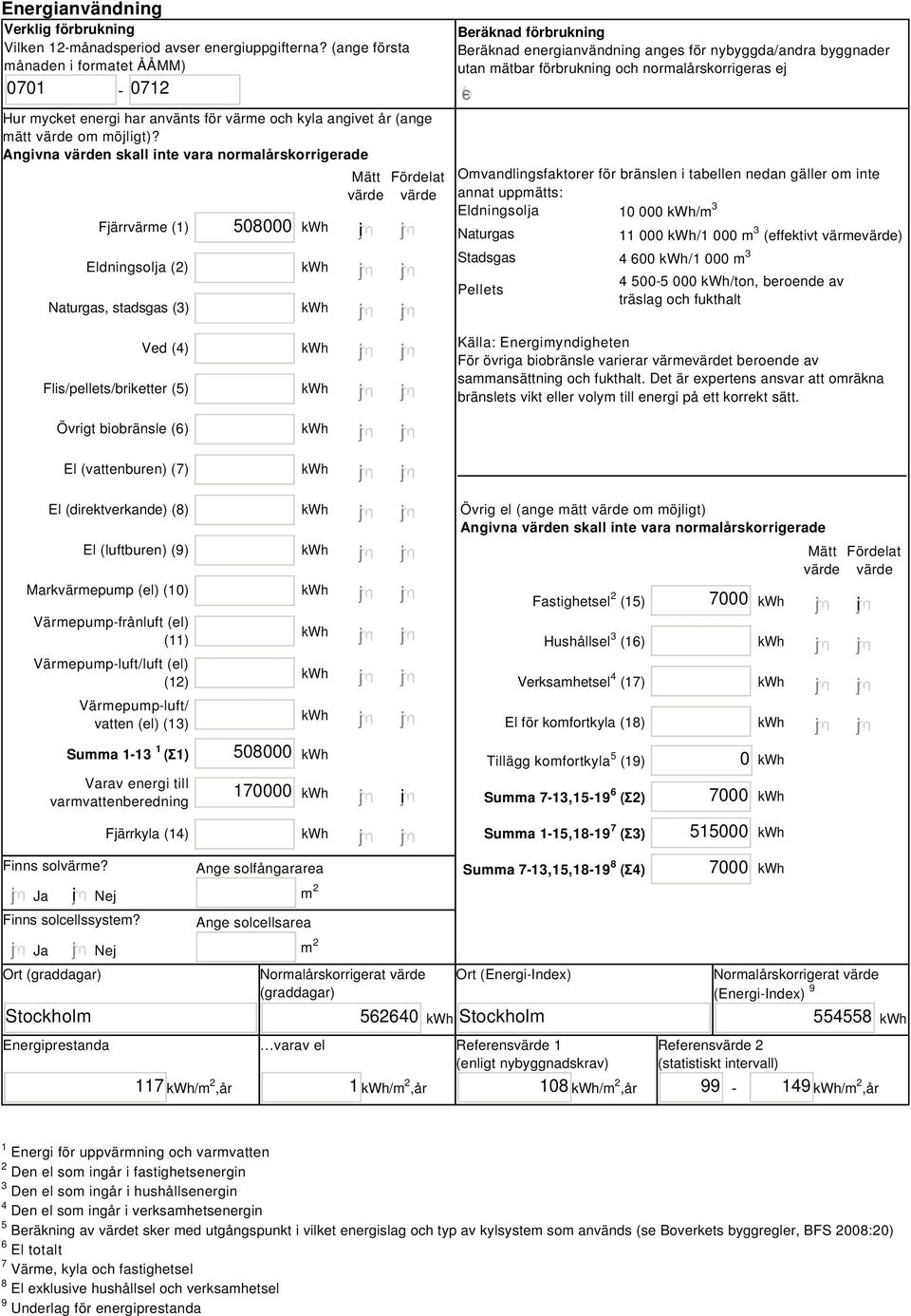 Angivna värden skall inte vara normalårskorrigerade Fjärrvärme (1) Eldningsolja (2) Naturgas, stadsgas (3) 508000 i Mätt Fördelat värde värde Beräknad förbrukning Beräknad energianvändning anges för