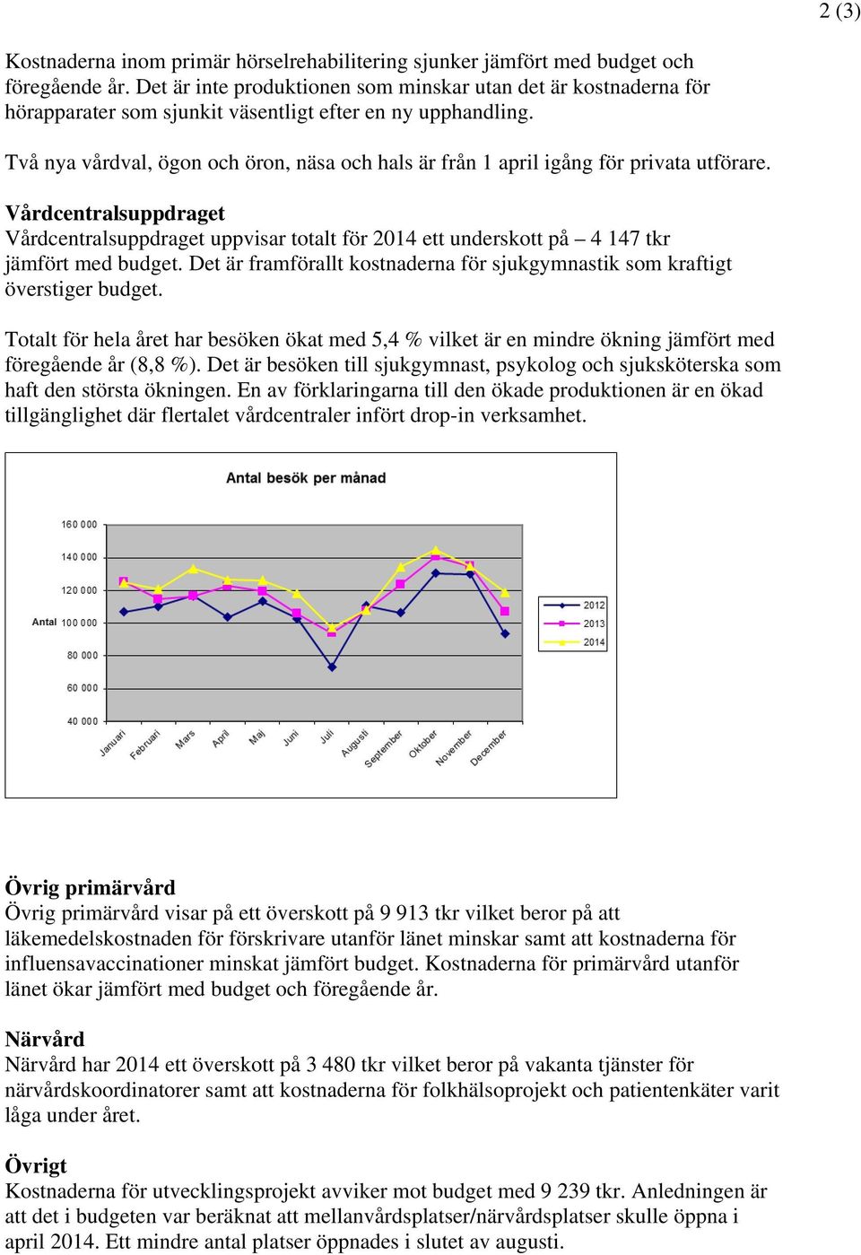 Två nya vårdval, ögon och öron, näsa och hals är från 1 april igång för privata utförare.