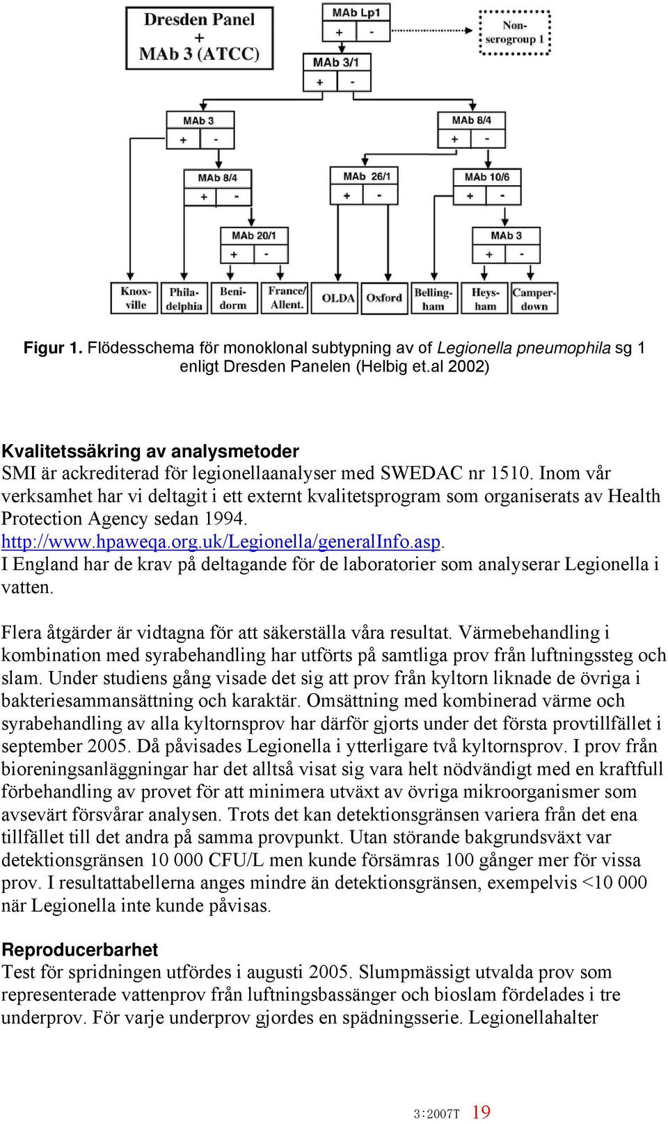 Inom vår verksamhet har vi deltagit i ett externt kvalitetsprogram som organiserats av Health Protection Agency sedan 1994. http://www.hpaweqa.org.uk/legionella/generalinfo.asp.