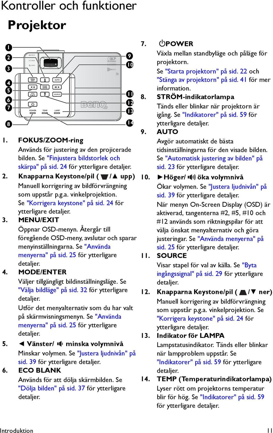 24 för ytterligare detaljer. 3. MENU/EXIT Öppnar OSD-menyn. Återgår till föregående OSD-meny, avslutar och sparar menyinställningarna. Se "Använda menyerna" på sid. 25 för ytterligare detaljer. 4.