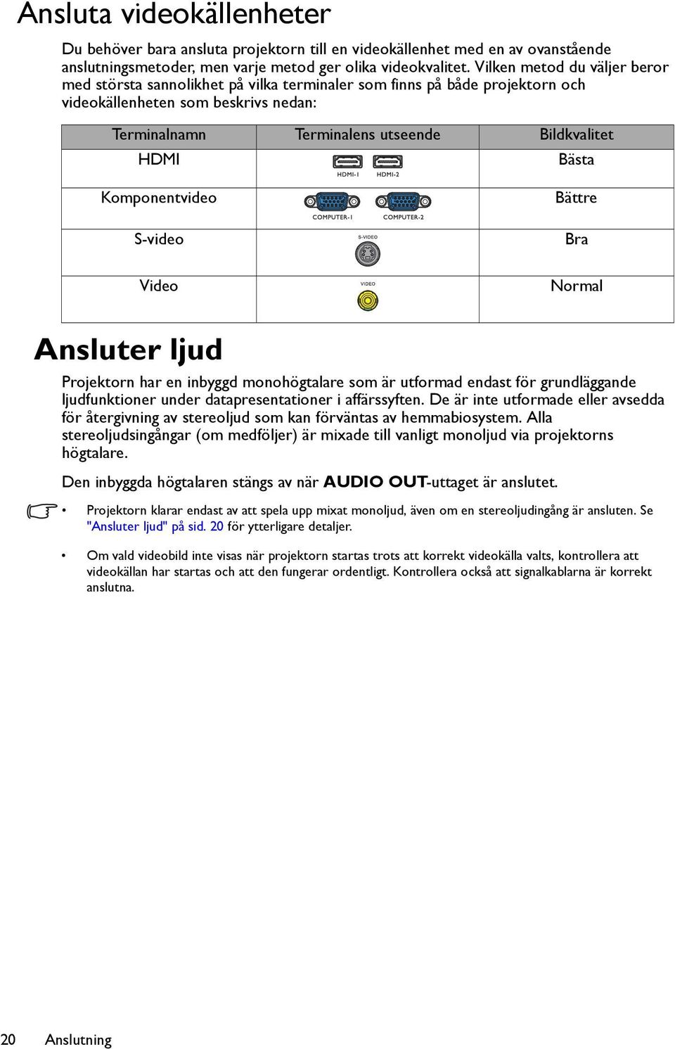 Bästa Komponentvideo S-video Bättre Bra Video Normal Ansluter ljud Projektorn har en inbyggd monohögtalare som är utformad endast för grundläggande ljudfunktioner under datapresentationer i