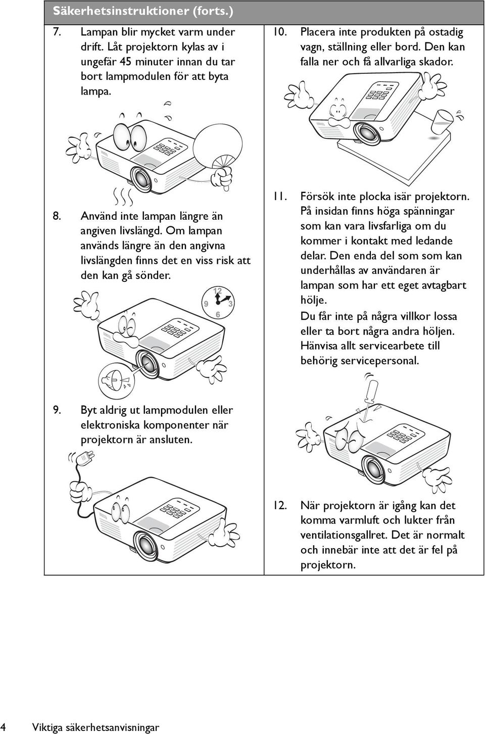 Om lampan används längre än den angivna livslängden finns det en viss risk att den kan gå sönder. 11. Försök inte plocka isär projektorn.