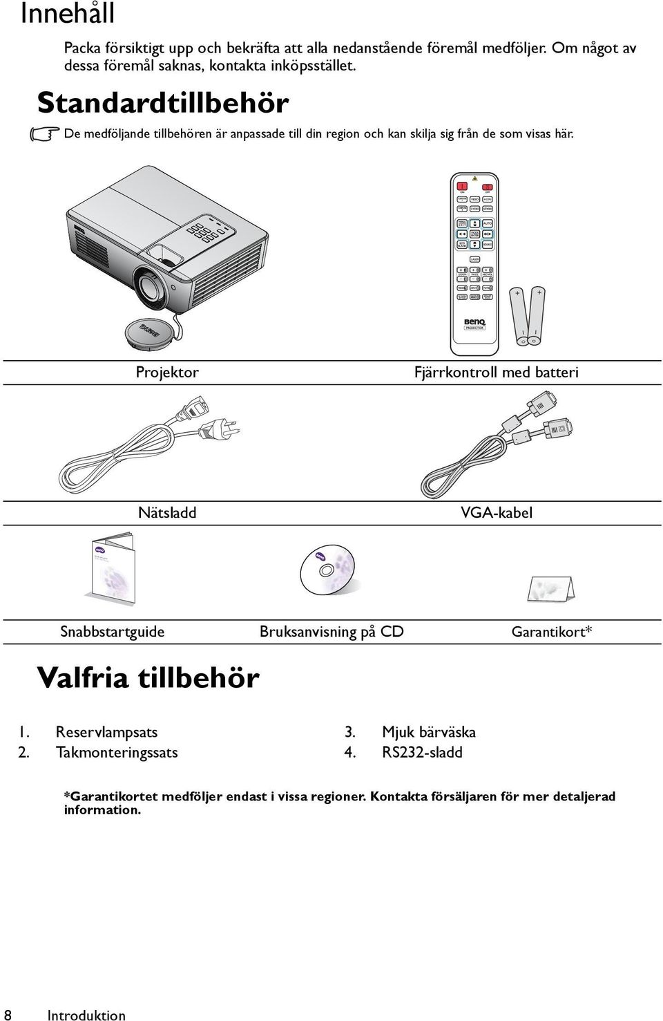 Standardtillbehör De medföljande tillbehören är anpassade till din region och kan skilja sig från de som visas här.