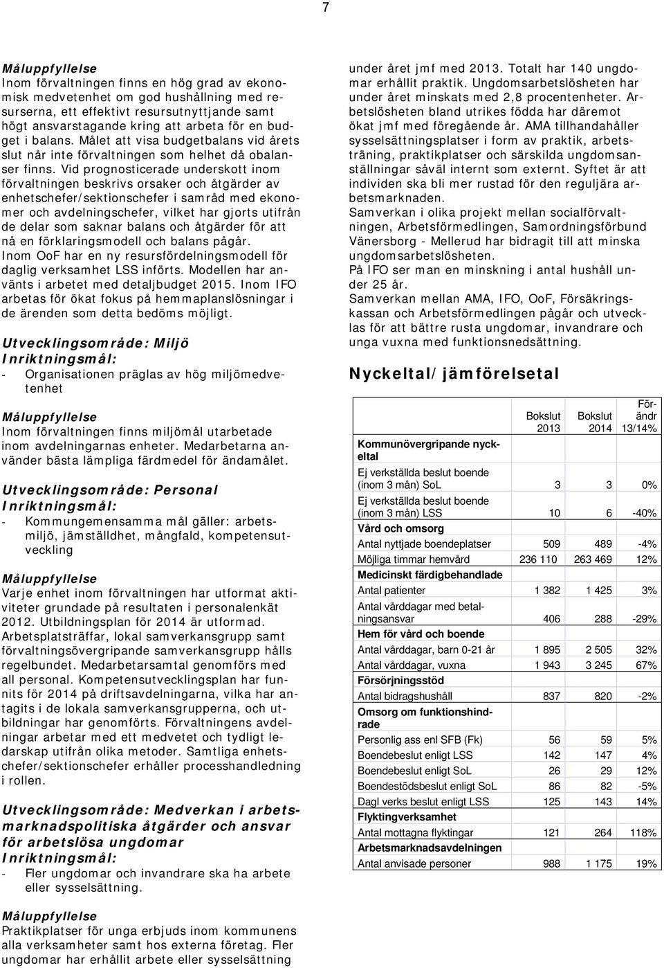 Vid prognosticerade underskott inom förvaltningen beskrivs orsaker och åtgärder av enhetschefer/sektionschefer i samråd med ekonomer och avdelningschefer, vilket har gjorts utifrån de delar som