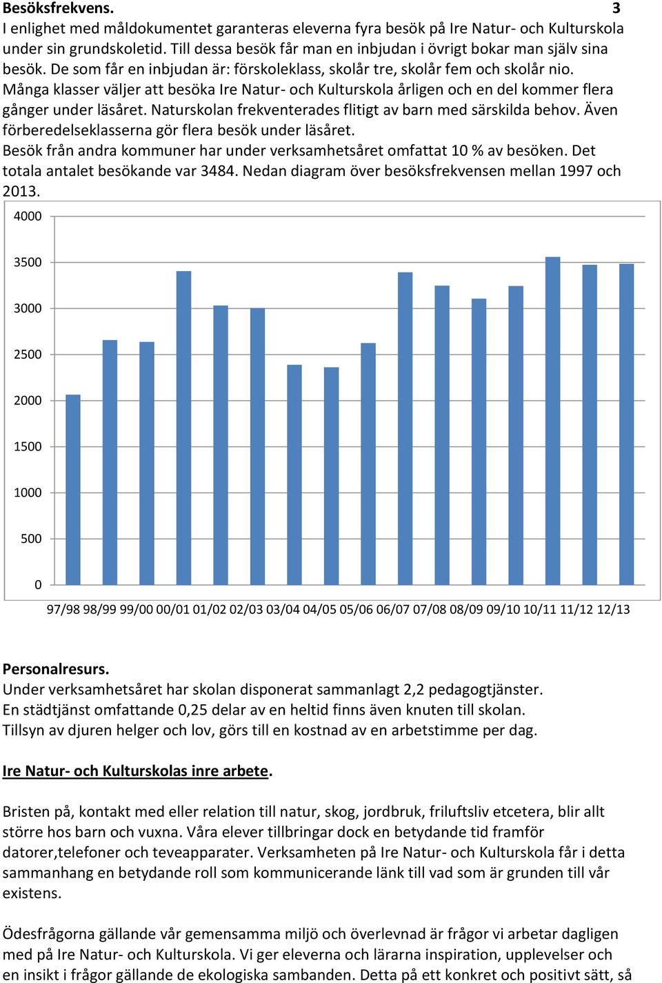 Många klasser väljer att besöka Ire Natur- och Kulturskola årligen och en del kommer flera gånger under läsåret. Naturskolan frekventerades flitigt av barn med särskilda behov.