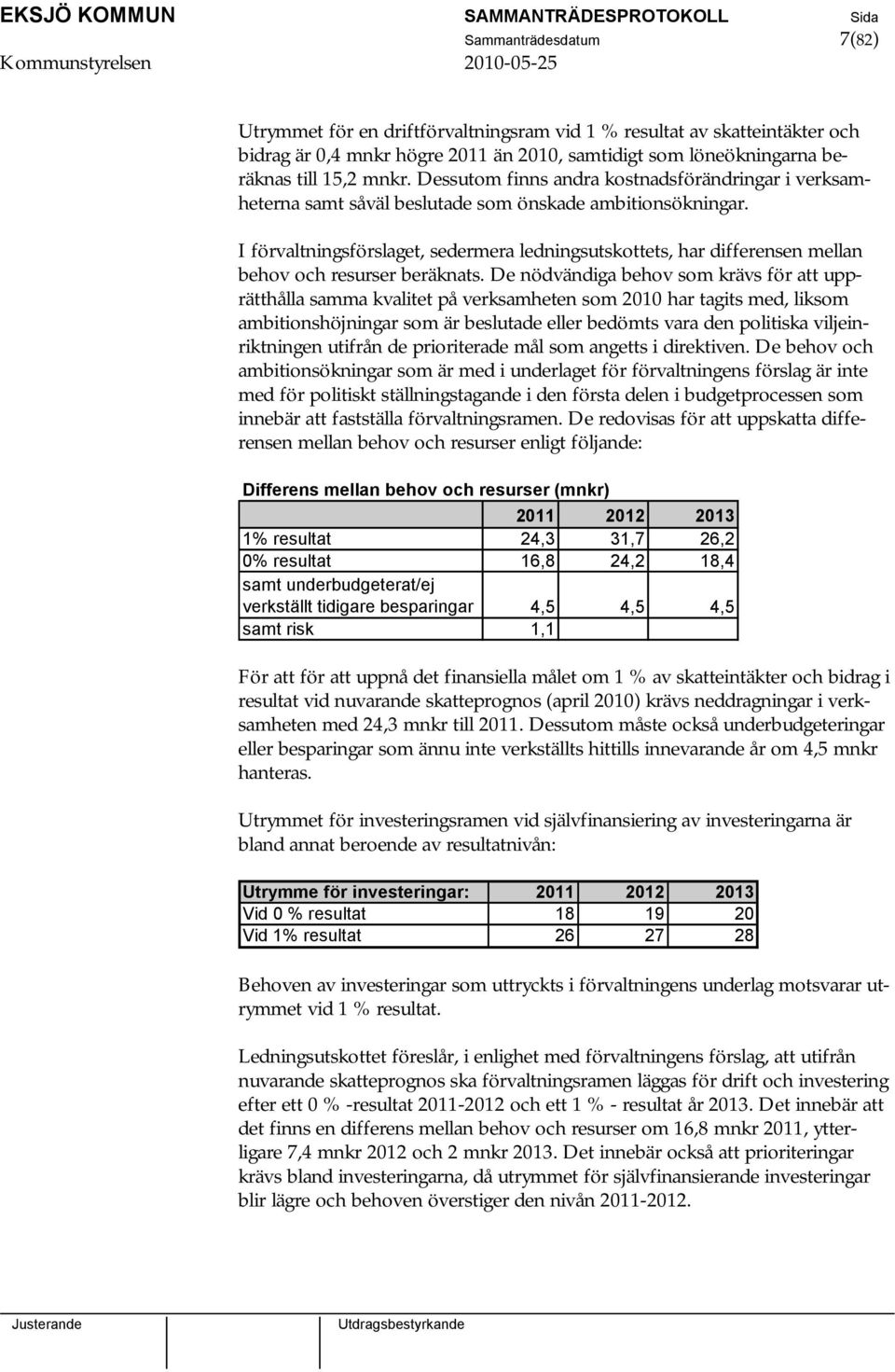 I förvaltningsförslaget, sedermera ledningsutskottets, har differensen mellan behov och resurser beräknats.