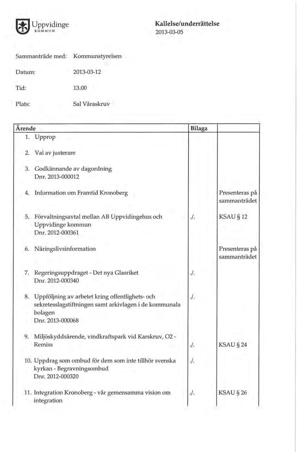 2012-000361 A KSAU 12 6. NäringsKvsinformation Presenteras på sammanträdet 7. Regeringsuppdraget - Det nya Glasriket Dnr. 2012-000340./. 8.