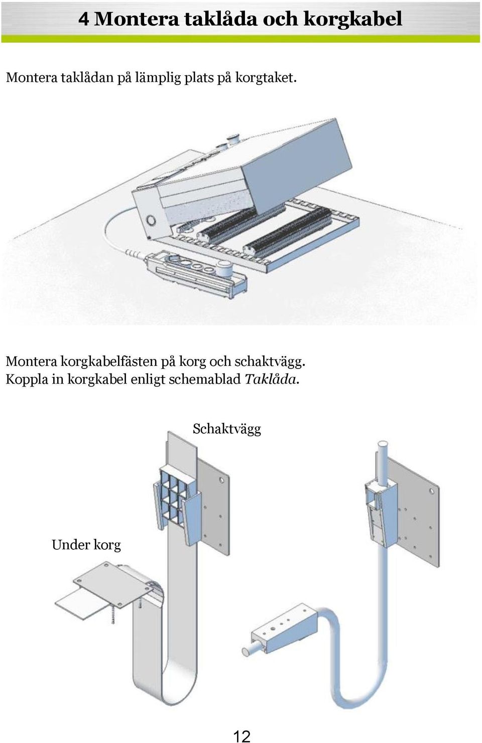 Montera korgkabelfästen på korg och schaktvägg.