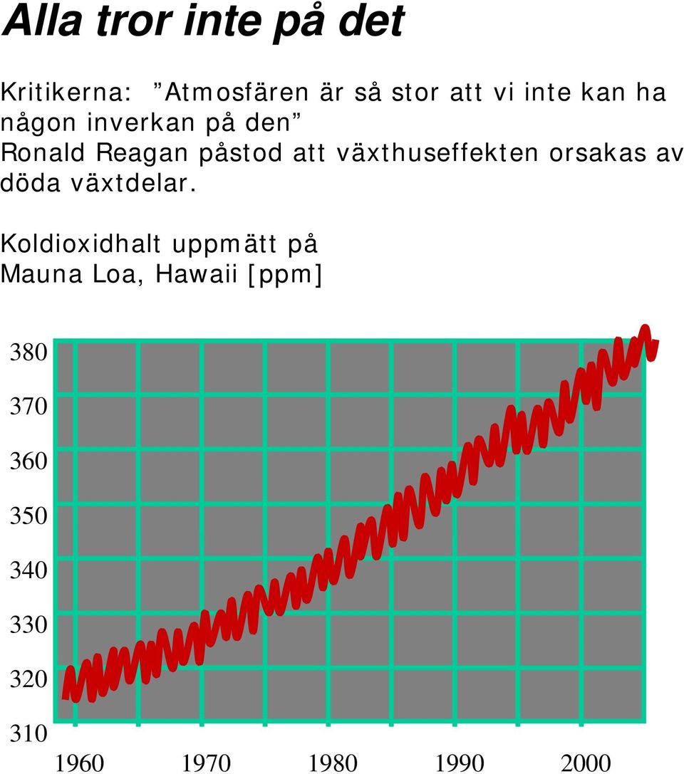 växthuseffekten orsakas av döda växtdelar.