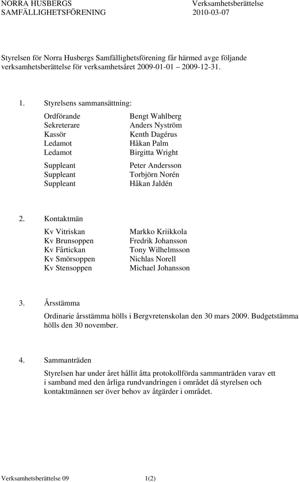 Suppleant Håkan Jaldén 2. Kontaktmän Kv Vitriskan Kv Brunsoppen Kv Fårtickan Kv Smörsoppen Kv Stensoppen Markko Kriikkola Fredrik Johansson Tony Wilhelmsson Nichlas Norell Michael Johansson 3.