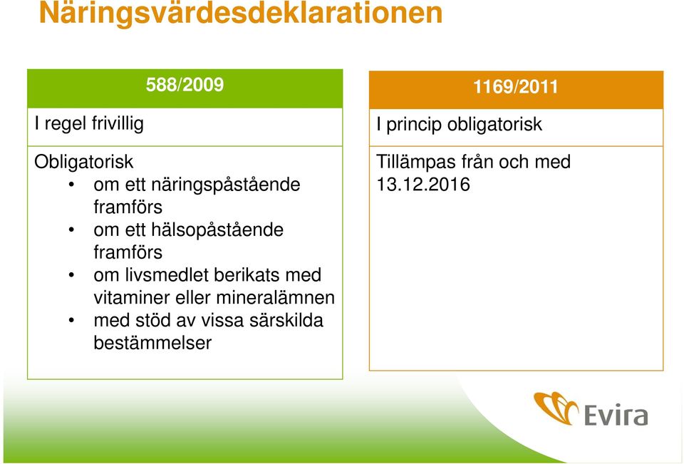 berikats med vitaminer eller mineralämnen med stöd av vissa särskilda