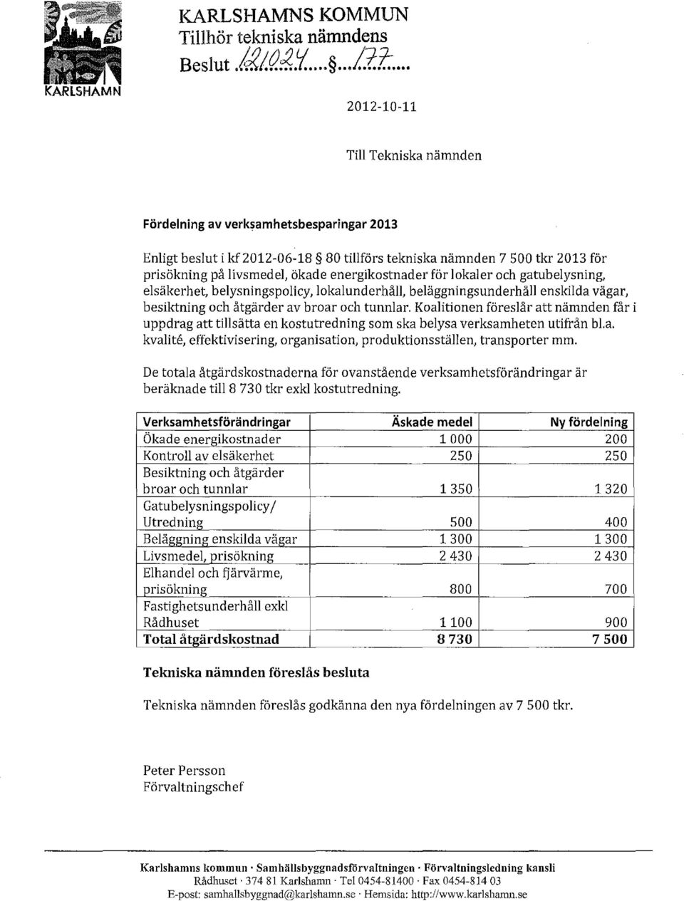 energikostnader för lokaler och gatubelysning, elsäkerhet, belysningspolicy, lokalunderhåll, beläggningsunderhåll enskilda vägar, besiktning och åtgärder av broar och tunnlar.