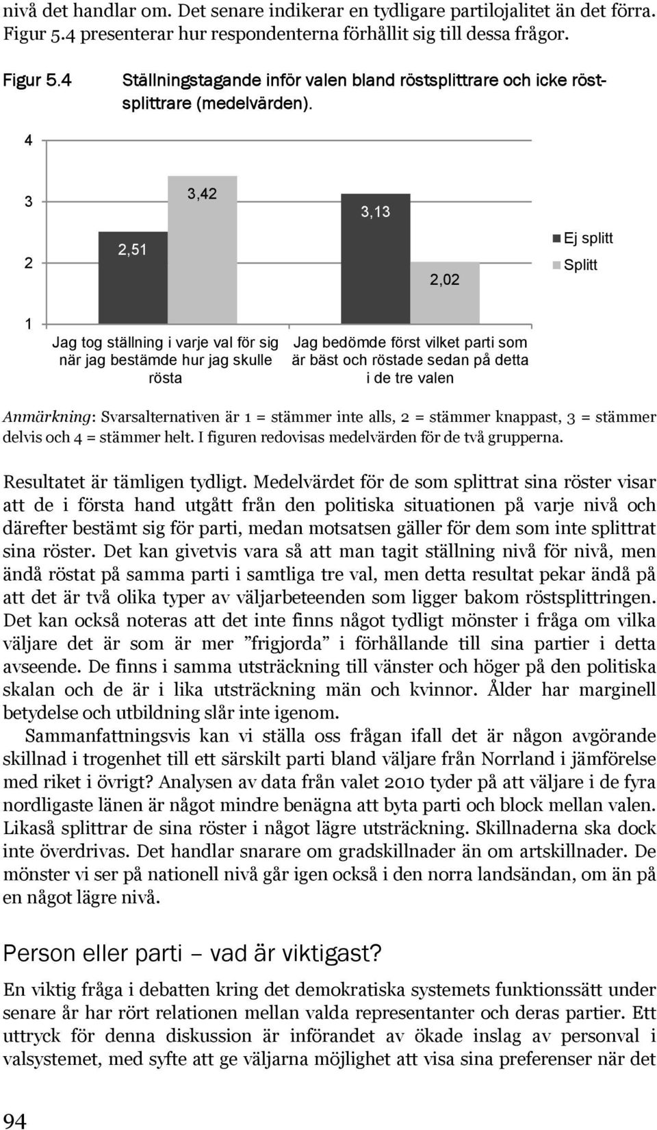 valen Anmärkning: Svarsalternativen är 1 = stämmer inte alls, 2 = stämmer knappast, 3 = stämmer delvis och 4 = stämmer helt. I figuren redovisas medelvärden för de två grupperna.