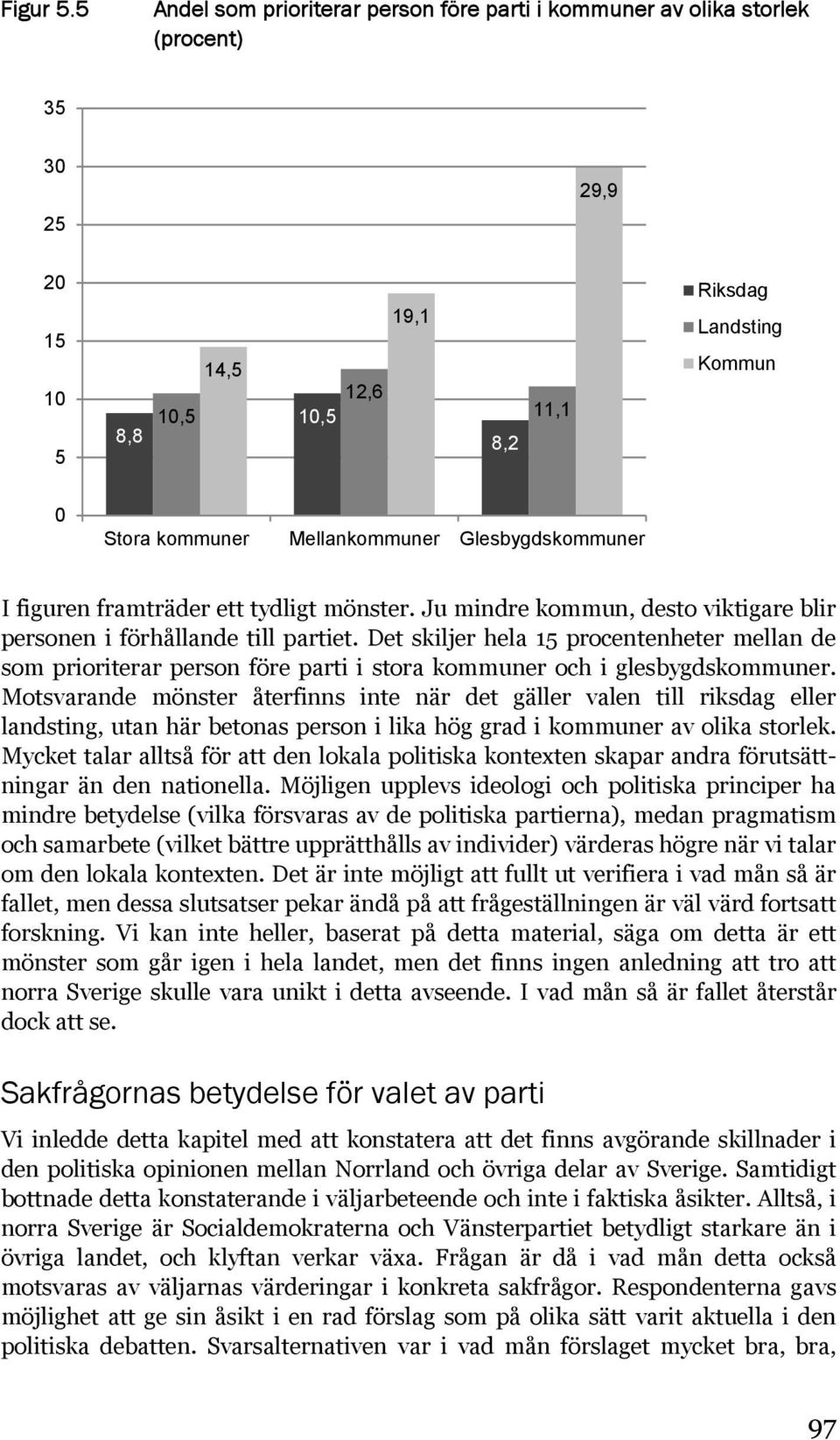 Glesbygdskommuner I figuren framträder ett tydligt mönster. Ju mindre kommun, desto viktigare blir personen i förhållande till partiet.