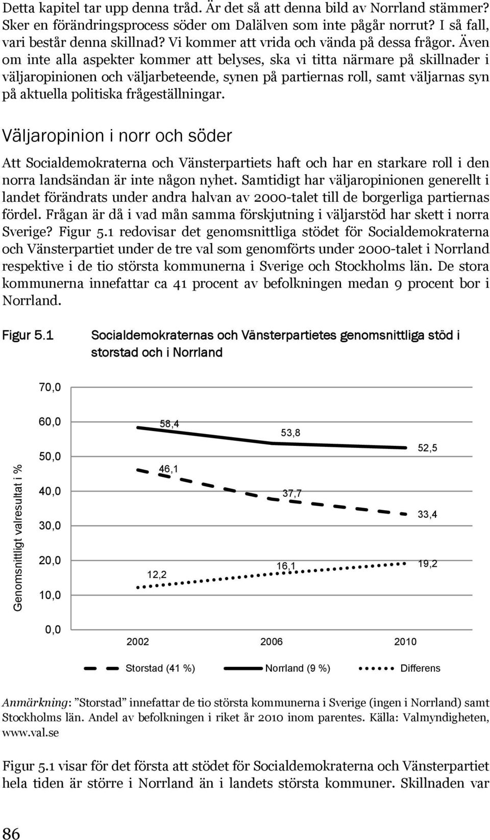 Även om inte alla aspekter kommer att belyses, ska vi titta närmare på skillnader i väljaropinionen och väljarbeteende, synen på partiernas roll, samt väljarnas syn på aktuella politiska