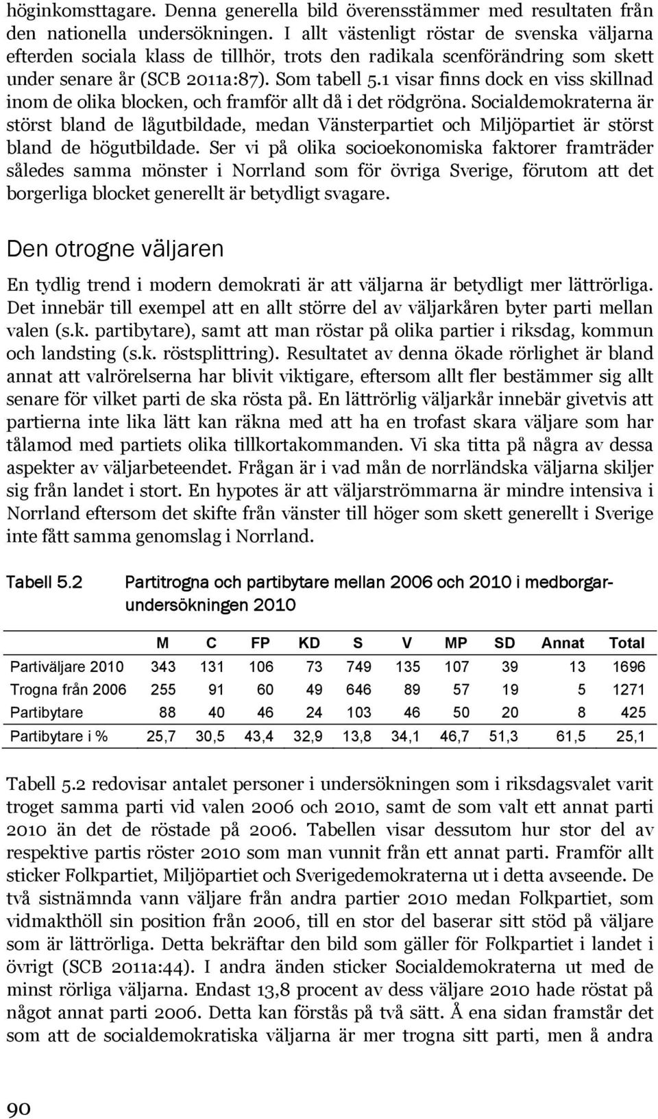 1 visar finns dock en viss skillnad inom de olika blocken, och framför allt då i det rödgröna.