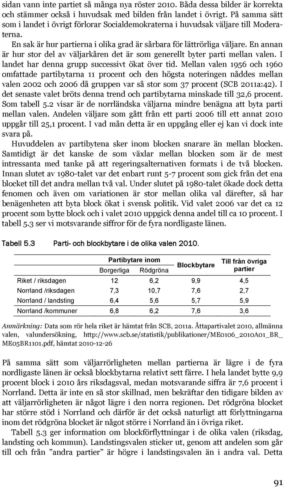 En annan är hur stor del av väljarkåren det är som generellt byter parti mellan valen. I landet har denna grupp successivt ökat över tid.